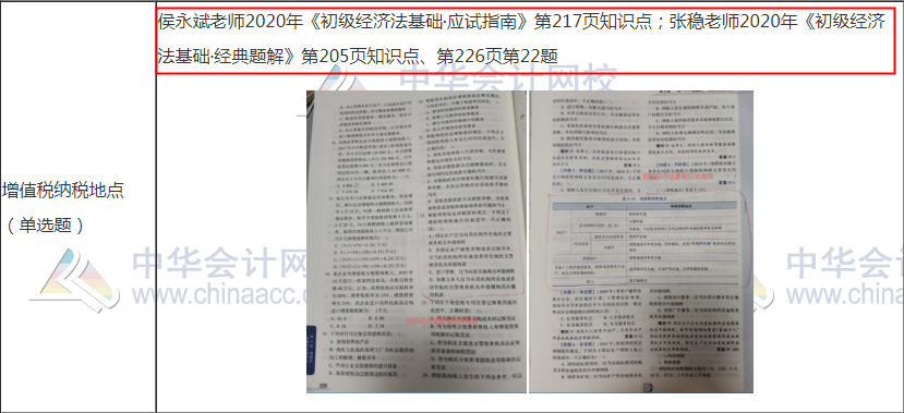 張穩(wěn)：為什么備考初級會計考試需要《經(jīng)典題解》？