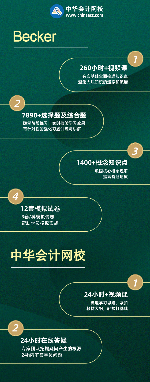 7天0元挑戰(zhàn)AICPA好課+千題 全面?zhèn)淇挤€(wěn)拿分！
