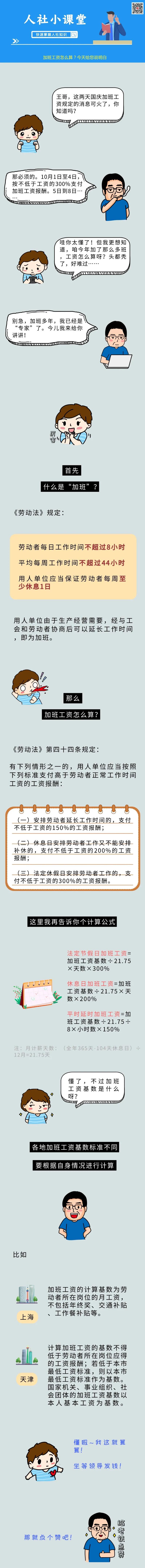 長(zhǎng)假來(lái)臨，加班工資怎么算？一圖看懂↓