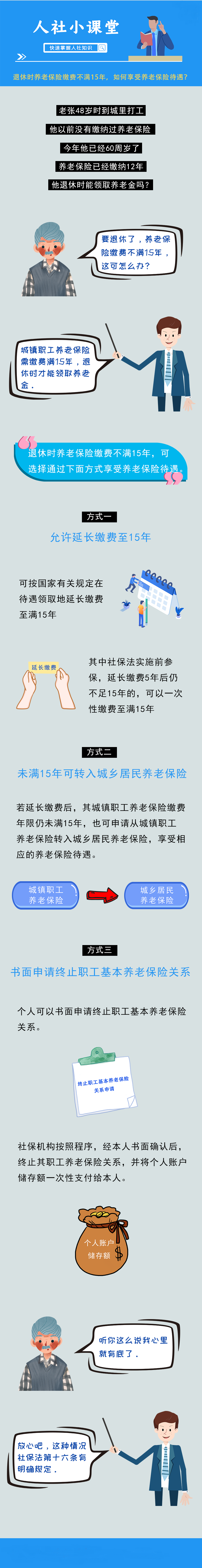 退休時(shí)養(yǎng)老保險(xiǎn)繳費(fèi)不足15年怎么辦？提供了3種辦法！