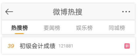 初級會計查分入口開通！中級會計出成績還會遠嗎？