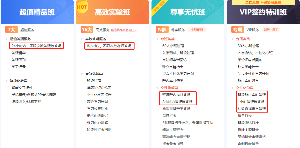 捫心自問(wèn)：現(xiàn)在開(kāi)始備考2021年中級(jí)會(huì)計(jì)職稱是不是太早了？
