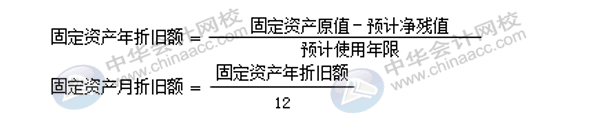固定資產(chǎn)折舊方法有哪些？各折舊方法算出的結(jié)果相同嗎？