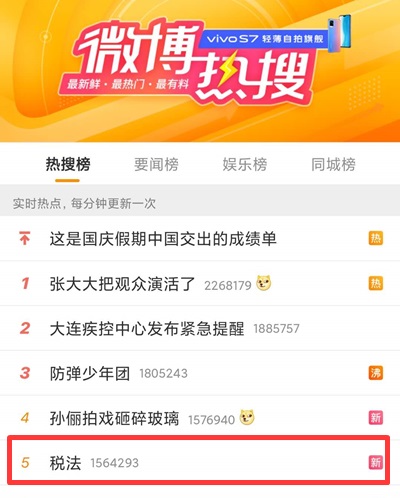 熱搜預定！注會稅法考試結束有人直呼簡單~有人還沒答完題