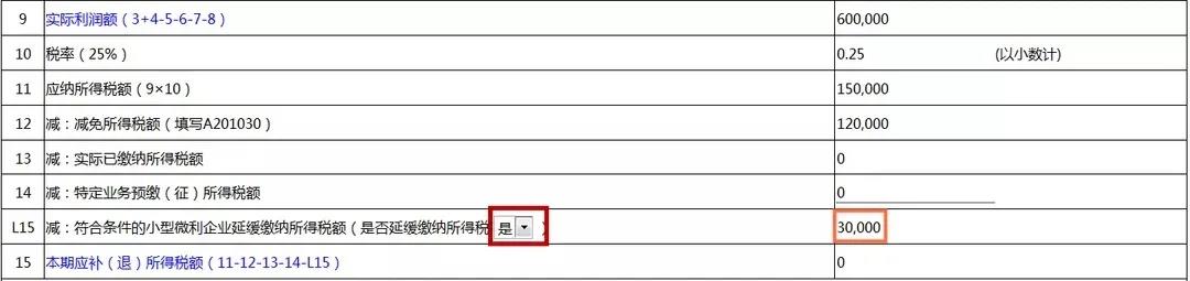 小型微利企業(yè)看過來！這項(xiàng)稅可以緩繳！