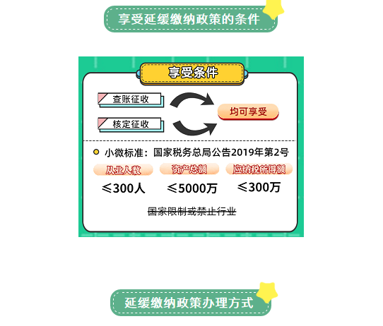 10月大征期來了 小型微利企業(yè)如何進(jìn)行三季度申報(bào)？