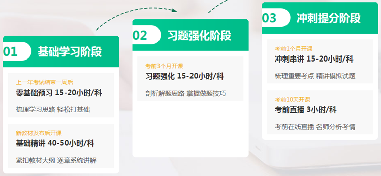 喜迎中級會計查分季·爆款新課開通！3科聯(lián)報可省千元+