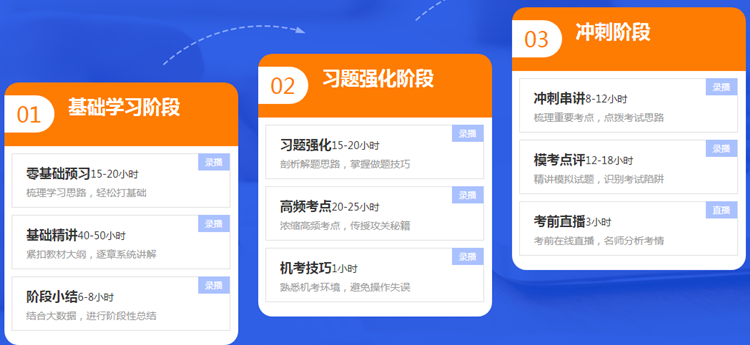 喜迎中級會計查分季·爆款新課開通！3科聯(lián)報可省千元+