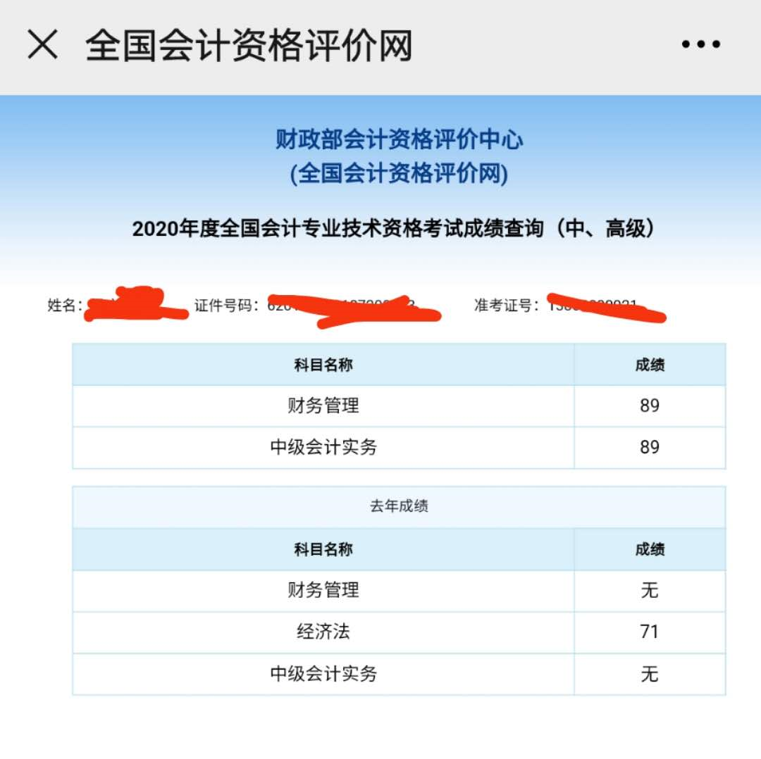 恭喜！中級(jí)會(huì)計(jì)職稱來報(bào)喜 高分學(xué)員頻出！