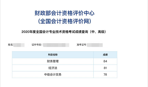 過了過了！網(wǎng)校中級會計(jì)職稱學(xué)員捷報(bào)頻傳！
