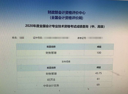 喜報：網校2020中級會計職稱學員再創(chuàng)佳績！百分學員出現(xiàn)