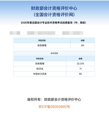 22到82 1年時間 中級會計財務(wù)管理跨越了一個合格線