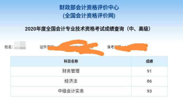 2020年中級(jí)會(huì)計(jì)職稱出成績(jī)了！你考的怎么樣？