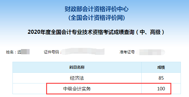 2020年中級(jí)會(huì)計(jì)職稱出成績(jī)了！你考的怎么樣？