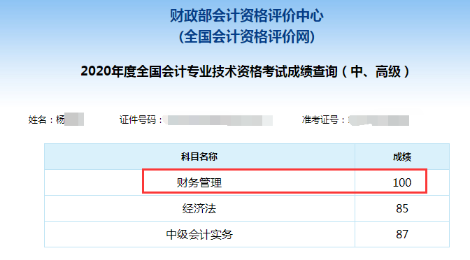 2020年中級(jí)會(huì)計(jì)職稱出成績(jī)了！你考的怎么樣？