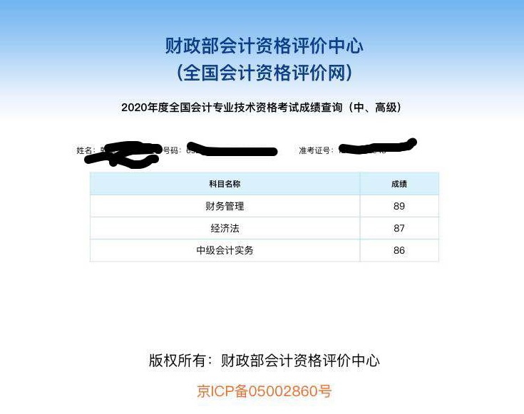 出了！2020中級(jí)成績(jī)已公布！群內(nèi)表白上“熱搜”？
