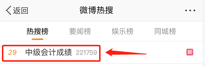 中級《財(cái)務(wù)管理》一不小心考了100分！沒有錯(cuò)付！