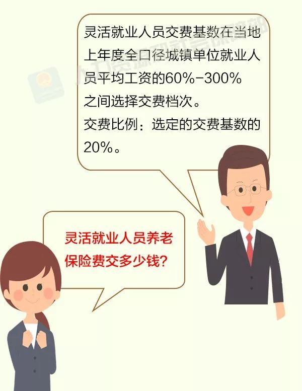 靈活就業(yè)人員如何參保？攻略來啦！