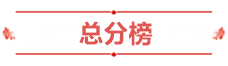 神仙打架！網(wǎng)校中級學(xué)員280+高分超30人 250分以上超800