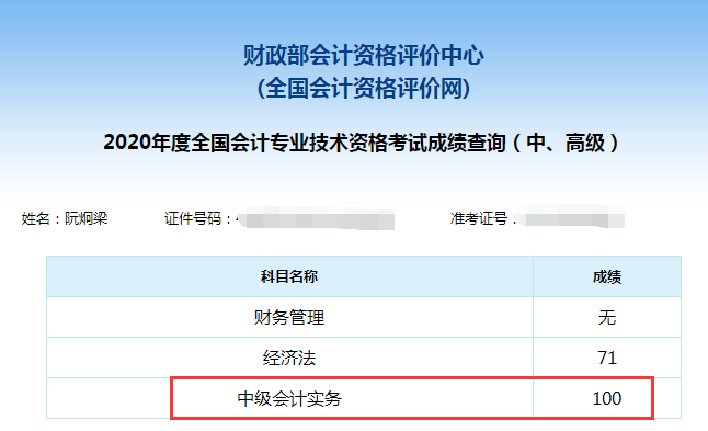 請(qǐng)查收！中級(jí)會(huì)計(jì)實(shí)務(wù)滿分學(xué)員備考經(jīng)驗(yàn)分享！
