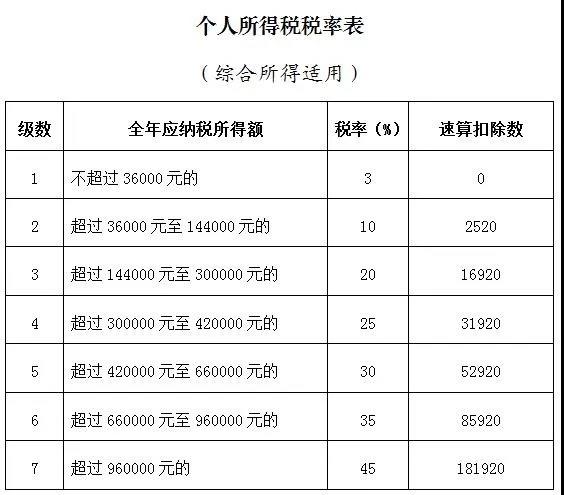 正保會計(jì)網(wǎng)校