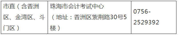 廣東珠海2020年高級會計(jì)師考后資格復(fù)核通知