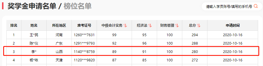 “中級財管100分，280分一次過3科”秘籍在這！