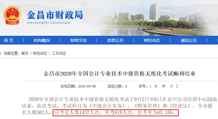 悔?。?021年中級(jí)會(huì)計(jì)職稱考生請(qǐng)你記住這三點(diǎn)！