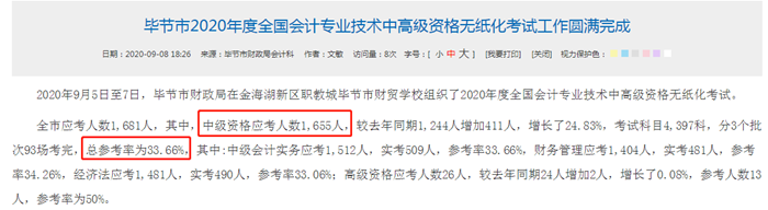 悔??！2021年中級(jí)會(huì)計(jì)職稱考生請(qǐng)你記住這三點(diǎn)！