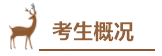 王健民專訪 | 中級(jí)會(huì)計(jì)職稱總分294是怎樣煉成的？