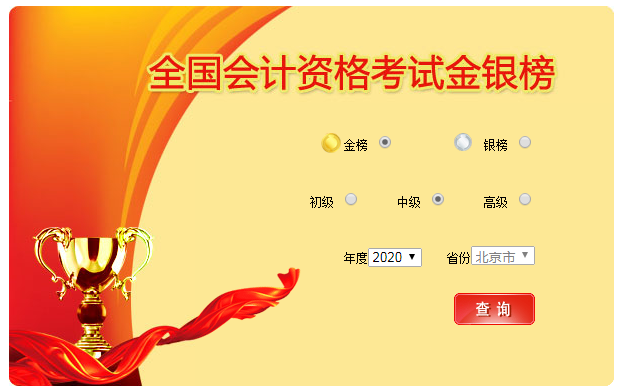 2020年中級會計職稱全國金銀榜公布！速看>