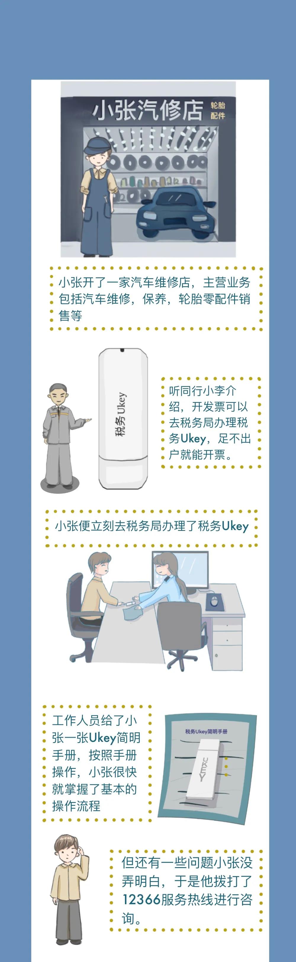 看過來，UKey開票您遇到過這些問題么？