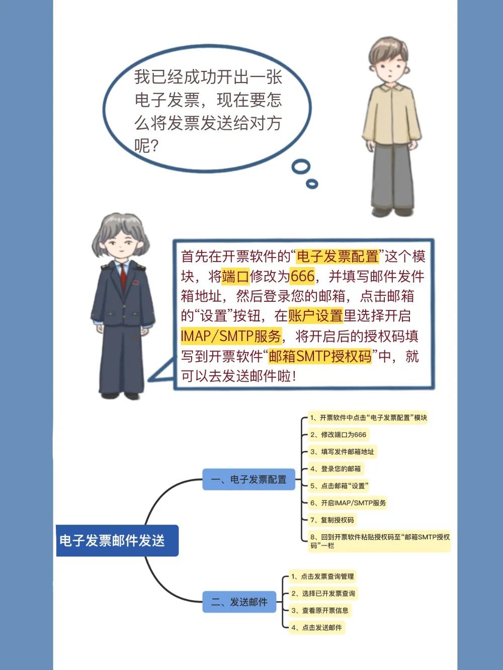 看過來，UKey開票您遇到過這些問題么？