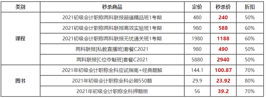 10日&11日直播預告！初級爽11專場 抽華為P40口紅等好禮