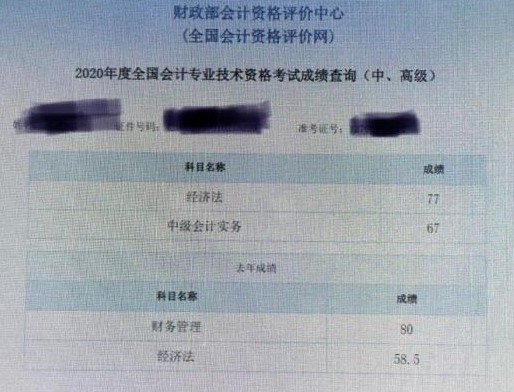 大齡女青年坎坷的中級備考之路：只要開始，一切都不算太晚！