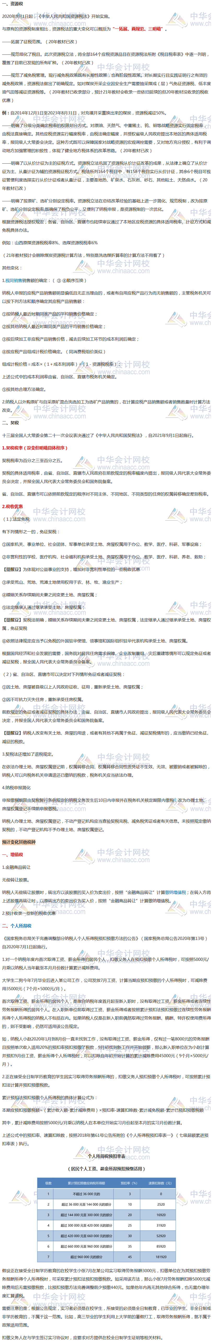 備考必看！注冊會計(jì)師《稅法》2021年變化神預(yù)測！