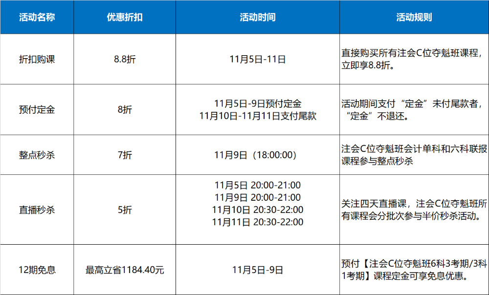 【聽故事學(xué)經(jīng)濟(jì)法】送非親生子樓，樓能要回來嗎？