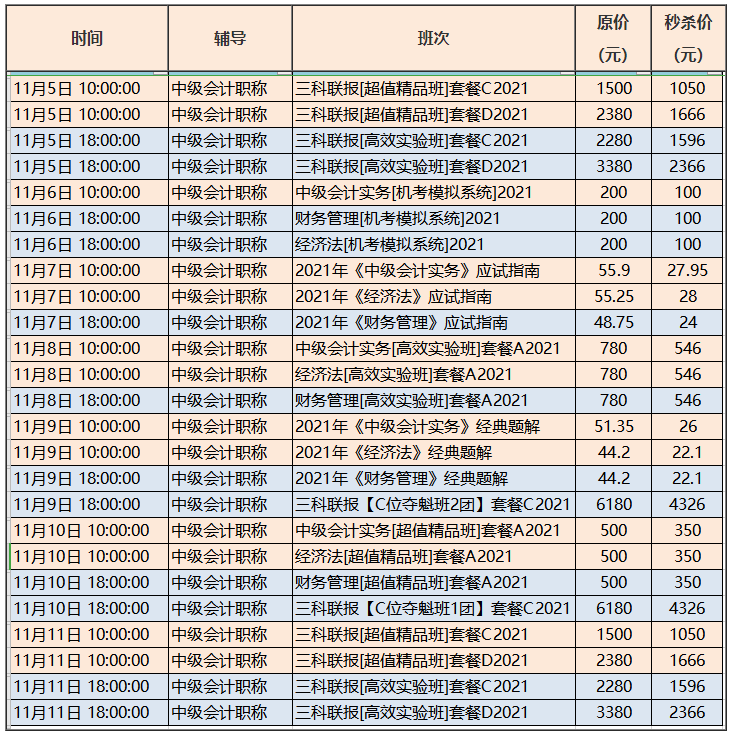 OMG！這有一份中級(jí)會(huì)計(jì)“爽”十一課價(jià)表 看完才知多優(yōu)惠！