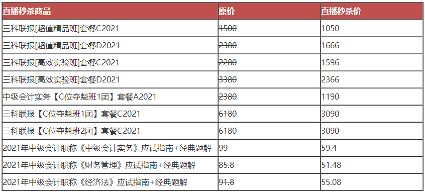 OMG！這有一份中級(jí)會(huì)計(jì)“爽”十一課價(jià)表 看完才知多優(yōu)惠！