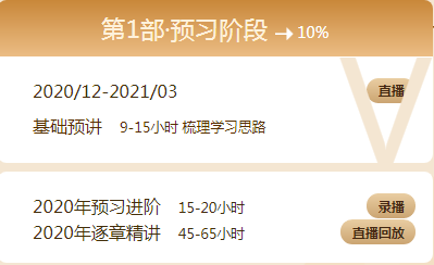 稅法二|預(yù)測(cè)、模擬題、應(yīng)試指南......網(wǎng)校八方圍堵到考點(diǎn)！