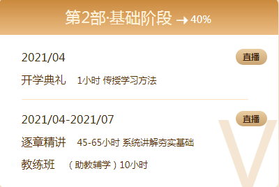 稅法二|預(yù)測(cè)、模擬題、應(yīng)試指南......網(wǎng)校八方圍堵到考點(diǎn)！
