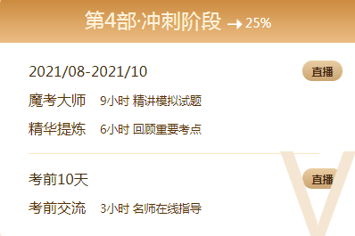 稅法二|預(yù)測(cè)、模擬題、應(yīng)試指南......網(wǎng)校八方圍堵到考點(diǎn)！