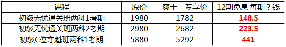 你好 爽11尾款人 支付尾款馬上開課！