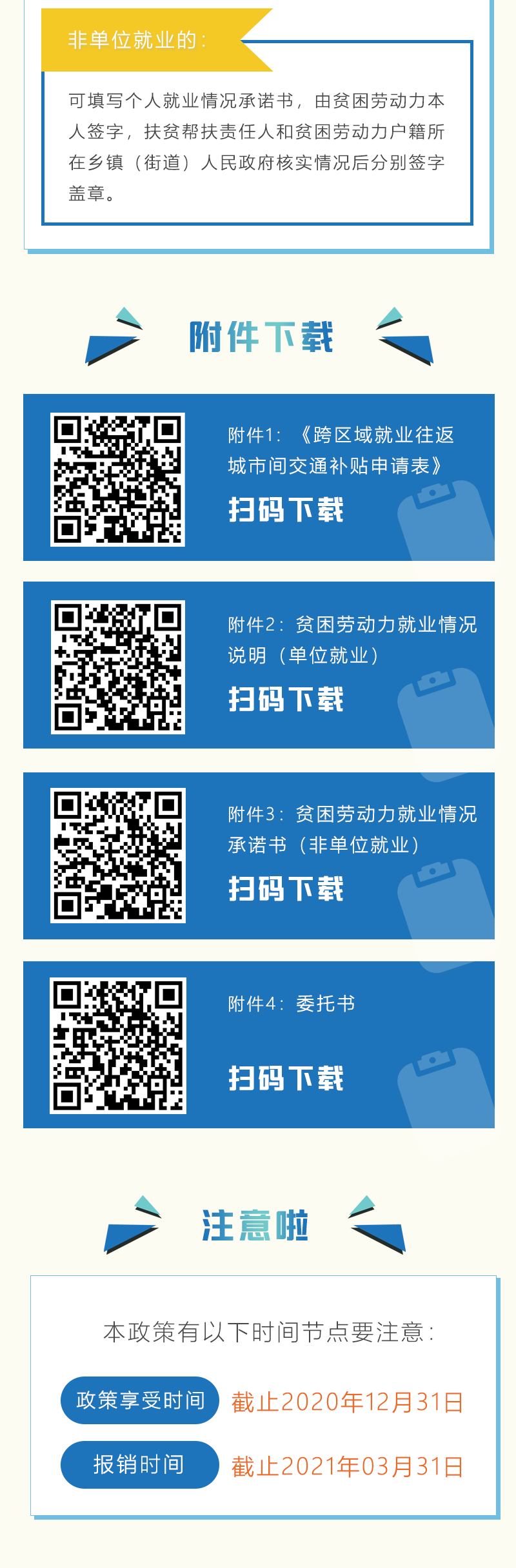 憑票申領(lǐng)交通補(bǔ)貼，這些票據(jù)你有嗎？