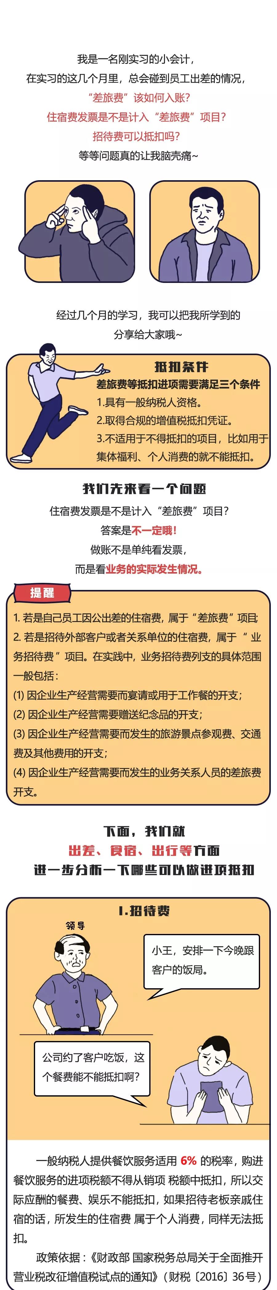 招待、差旅、福利、培訓(xùn)，這些費(fèi)用該如何入賬？