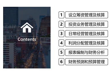 預習課程安排2