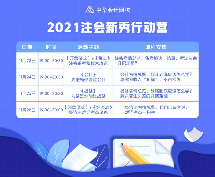 特大好消息！1元快速入門2021注會備考新征程