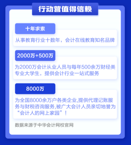 特大好消息！1元快速入門2021注會備考新征程