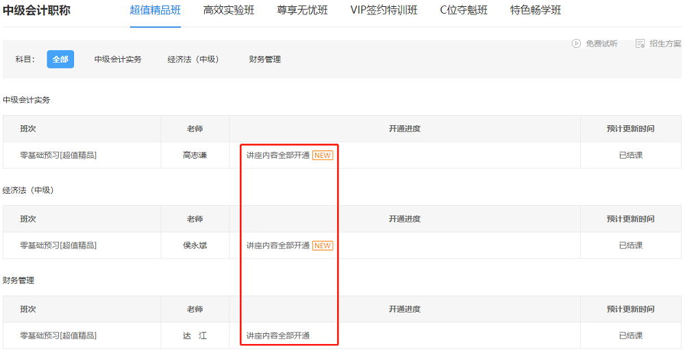 2021中級(jí)會(huì)計(jì)超值精品班預(yù)習(xí)階段課程已結(jié)課 跟上腳步了嗎？