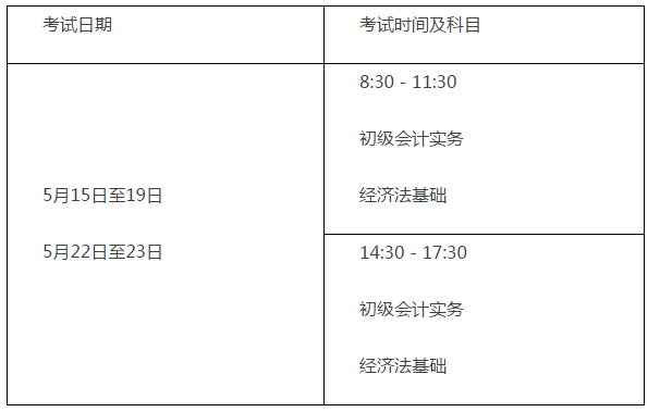 北京2021年高級會計師報名時間已經(jīng)公布